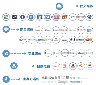 2023甘肅省教育裝備展示會 教育科技新風向，社交媒體引領行業新變革